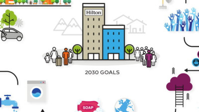 Hilton Targets Plastics, Science-Based Targets in Journey to Halve Impacts by 2030