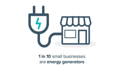Report: Small Businesses Key to UK's Low-Carbon Transition