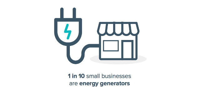 Report: Small Businesses Key to UK's Low-Carbon Transition