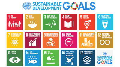Why You Should Align Your Brand’s Sustainability Efforts with the SDGs