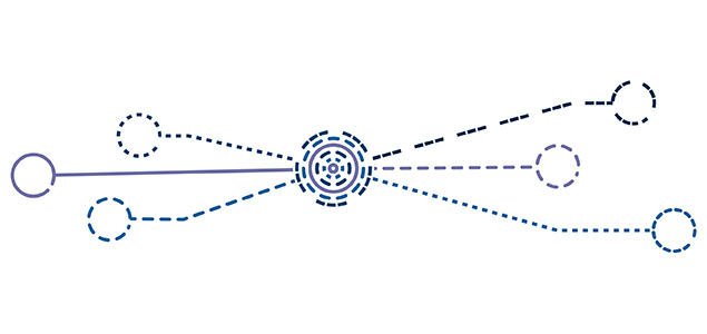 The Road to Context: What You Need to Know About Contextual Strategy and Goal-Setting (Part 1)