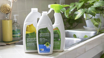 Building a More Sustainable Future for the Cleaning Products Industry