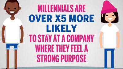 Millennials on Purpose: How 3 Young Professionals See 'Purpose' Changing the World