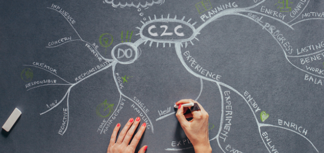 C2C Products Innovation Institute Now Guiding Designers, Manufacturers on Achieving Certification