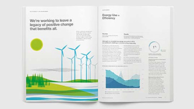 The 2 Most Important Pages of Your Sustainability Report