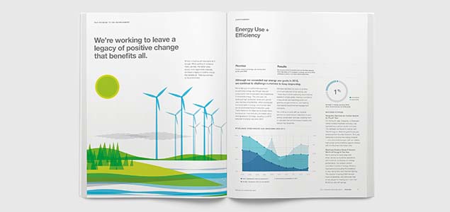 The 2 Most Important Pages of Your Sustainability Report