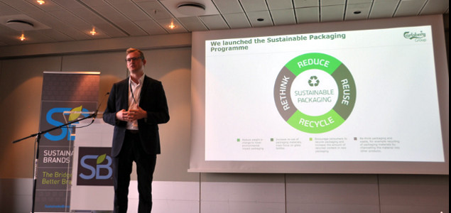 Carlsberg: How Engagement Is Key to the Success of Sustainable Packaging