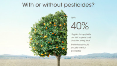 Europeans Want Cheap, Pesticide-Free Food; Industry Campaign Says It Can’t Be Done