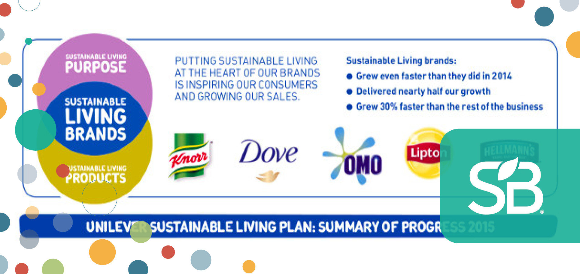 Unilever