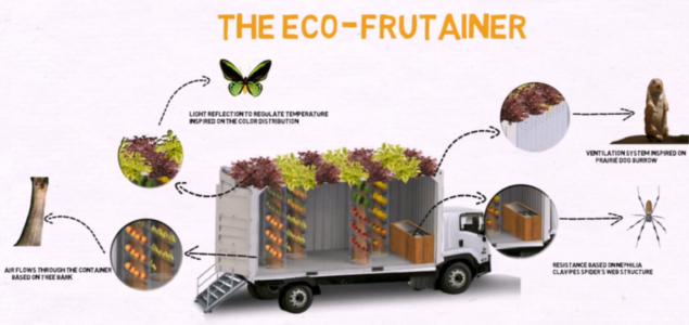 Winners of Biomimicry, Forward Food Competitions Tackle Food Waste, Behavior Change Challenges