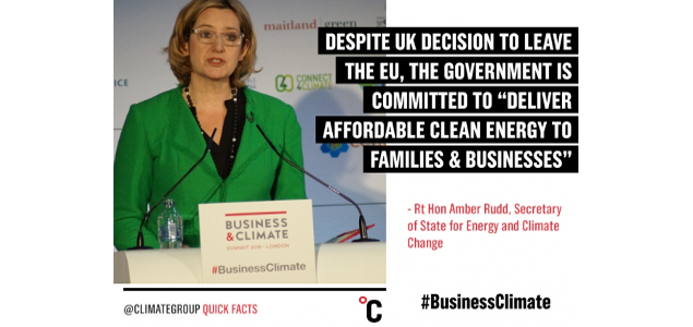 Businesses Urge Paris Agreement Ratification, UK Affirms Commitments at Business & Climate Summit