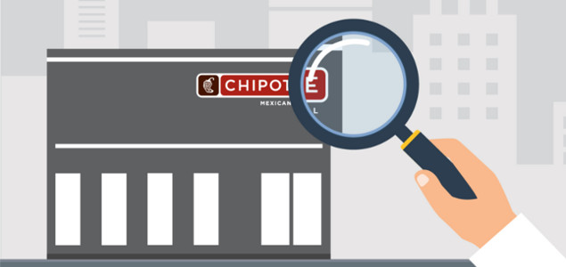 Chipotle’s New Videos Highlight Food Safety, Quality Ingredients