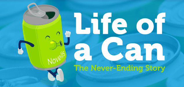 Novelis, Discovery Education Launch New Program to Inspire the Next Generation of Recyclers