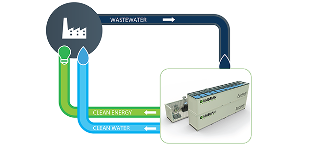 Lagunitas Poised to Save $22.5M Through Cambrian’s New Water-Energy Purchase Agreement