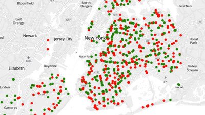 Why Information Sharing Is Essential to Climate Resilience: Lessons from Superstorm Sandy