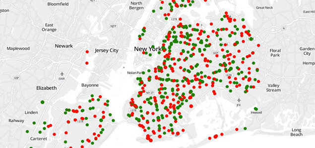 Why Information Sharing Is Essential to Climate Resilience: Lessons from Superstorm Sandy