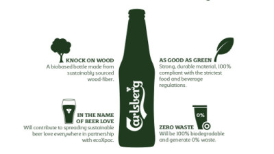 Carlsberg Working to Develop Biodegradable Wood Fiber Bottle