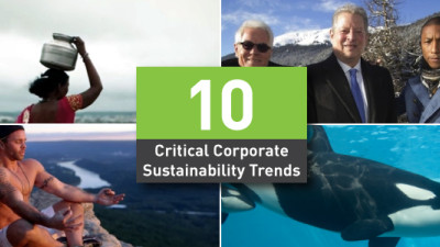 10 Critical Corporate Sustainability Trends to Watch in 2015 and Beyond
