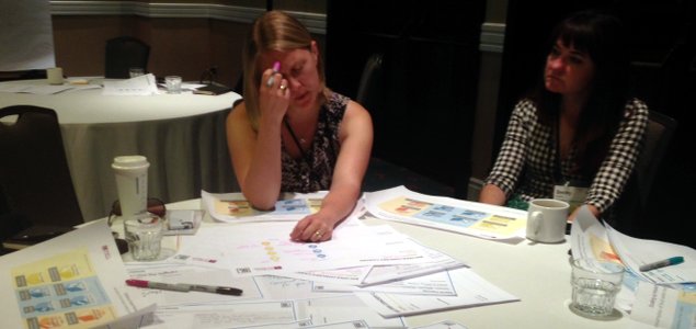 #SB15sd Workshop Explores Engaging, Equipping Key Players to Solve Food Waste at Scale