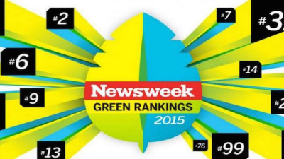 Healthcare Firms Top 2015 Newsweek Green Rankings