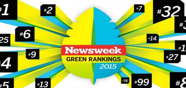 Healthcare Firms Top 2015 Newsweek Green Rankings