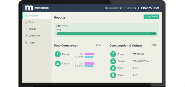 Measurabl, Optoro Partner to Pilot Improved Sustainability Data Collection