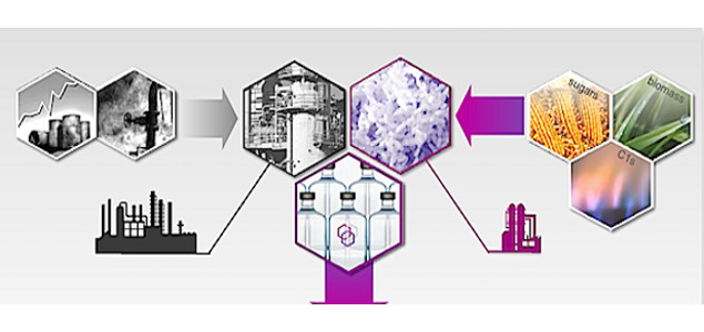 New Genomatica-Cargill Collaboration Will Bring More Renewable Chemicals to Market