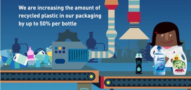 P&G Fabric Care Overhauling Packaging to Make 230M Bottles a Year from Recycled Plastic