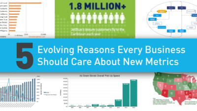 5 Evolving Reasons Every Business Should Care About #NewMetrics