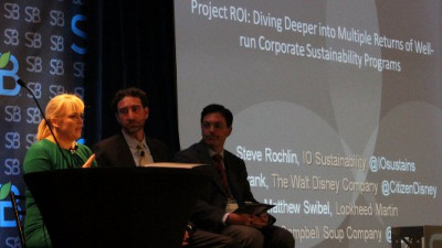 A Deep Dive Into the Multiple ROI of Well-Run Corporate CSR Programs