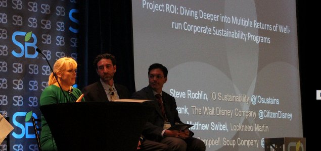 A Deep Dive Into the Multiple ROI of Well-Run Corporate CSR Programs