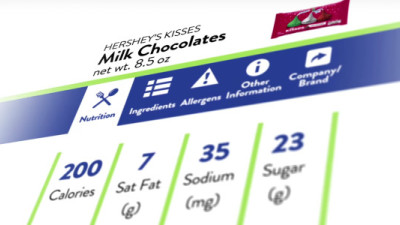 Hershey Giving Chocolate Lovers More Visibility Into Their Food with SmartLabel