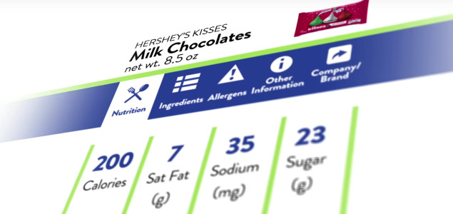 Hershey Giving Chocolate Lovers More Visibility Into Their Food with SmartLabel