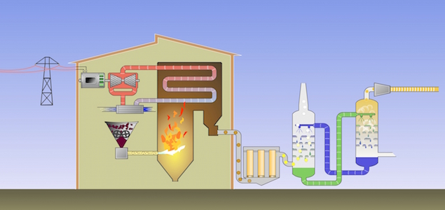 Report: Carbon Capture Could Help Bridge Climate Gap