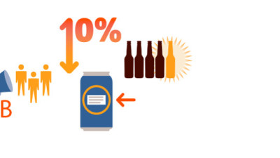 A-B InBev Encouraging Consumers to Celebrate Responsibly with Global Smart Drinking Goals