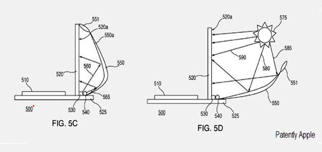 New Apple Patent Could Yield Solar-Powered Mac Books