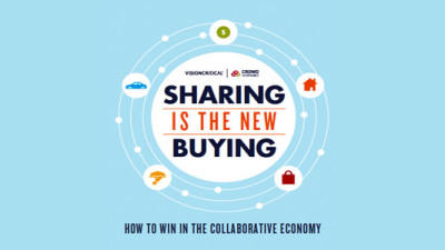 New Report Maps Size, Scope, Disruptive Potential of Sharing Economy