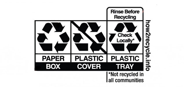 McDonald's USA Becomes First Restaurant Chain to Join GreenBlue's How2Recycle Label Program 