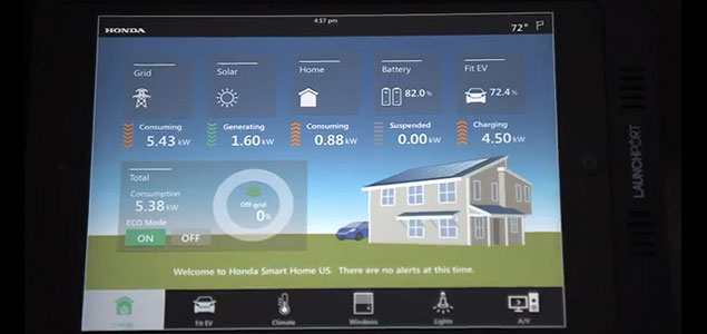 Honda Unveils Net Zero Energy 'Smart Home' on UC Davis Campus