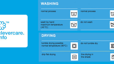 H&M's Clevercare Labels Helping Customers Extend Clothing Life While Saving Energy, Water