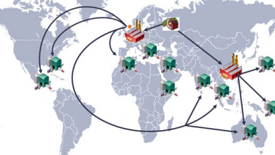 Sedex Global, World Bank Institute Developing Open Supply Chain Platform