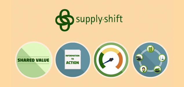 SupplyShift's Interactive Platform Crowdsources Best Industry Metrics, Fosters Competitive Improvement