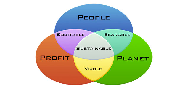 Materiality and Integrated Reporting: A Context-Based Perspective (Part 2 of 2)