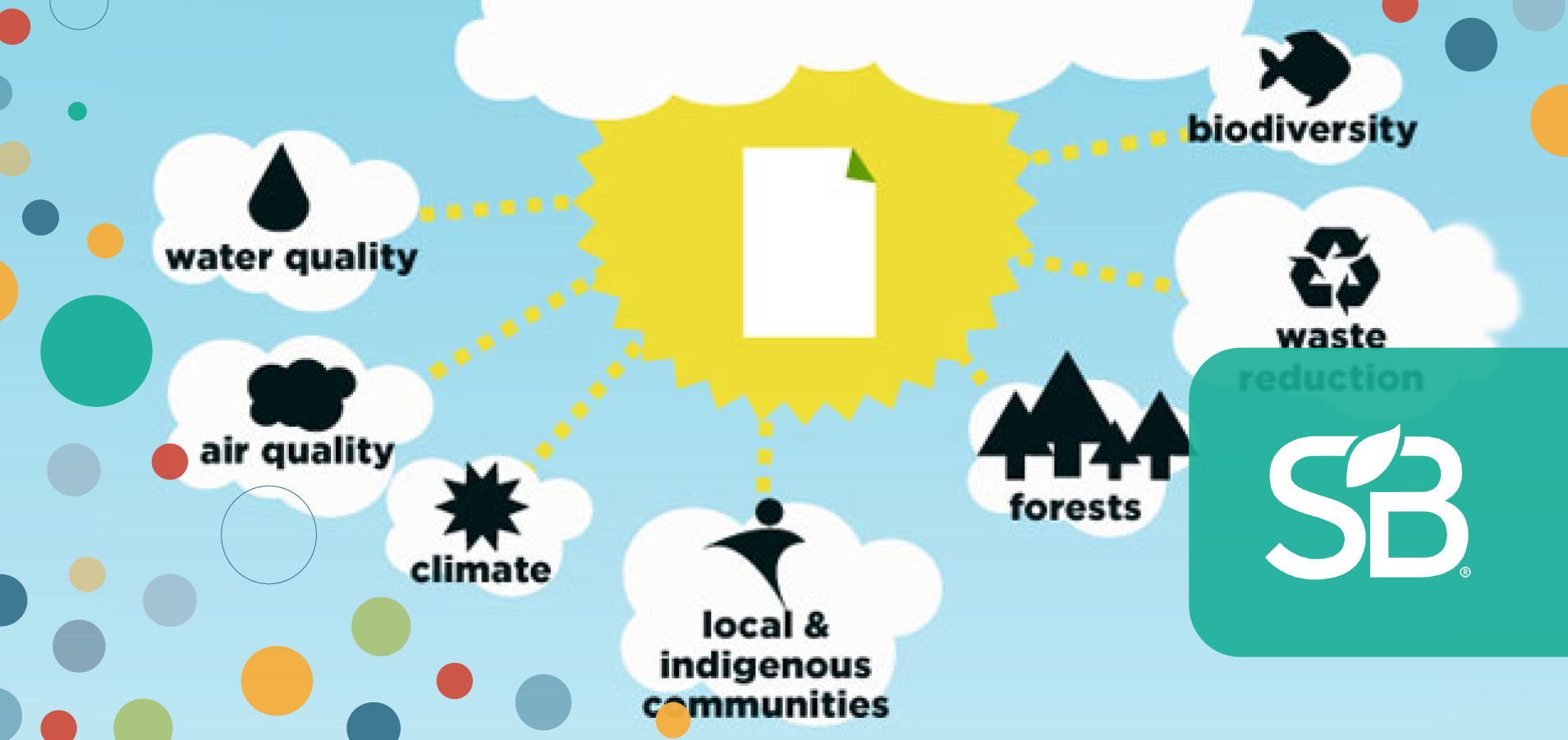 International Network of NGOs Unveils Global Paper Vision Sustainable