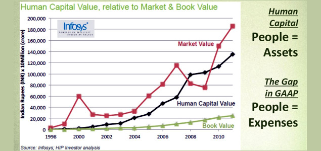 5 More Reasons Every Business Should Care About New Metrics