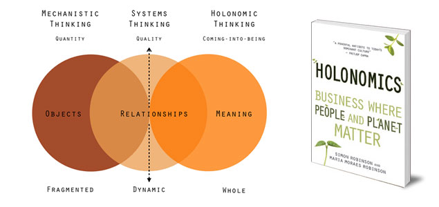 What Is Holonomic Thinking and Why Should You Care?