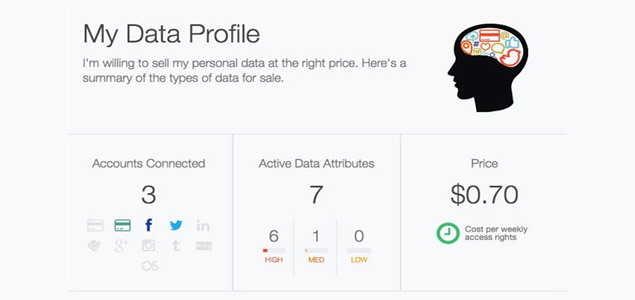 Datacoup Lets Users Unlock the Value of Their Personal Data for Cash, Insights