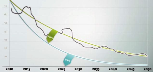 #NewMetrics '14 Workshop Explores Next-Generation, Web-Based Sustainability Tools