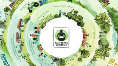 Fair Trade USA Kicks Off Fair Trade Month with Expanded Product Categories