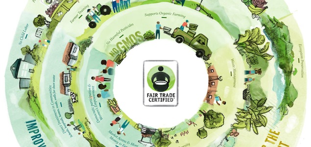 Fair Trade USA Kicks Off Fair Trade Month with Expanded Product Categories